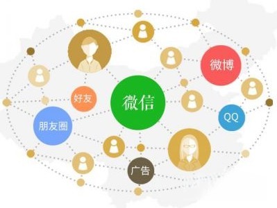 淘宝推广引流最有效的方法